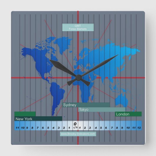 Forex Market Times Clock Discounted スクエア壁時計 (正面)