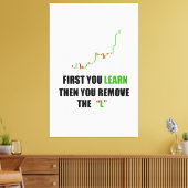 Forex Traderマインドセットの拡大キャンバス印刷 キャンバスプリント (インサイチュ (リビング))