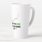 Forex Trader MindsetラテMug カフェラテマグ (右アングル)