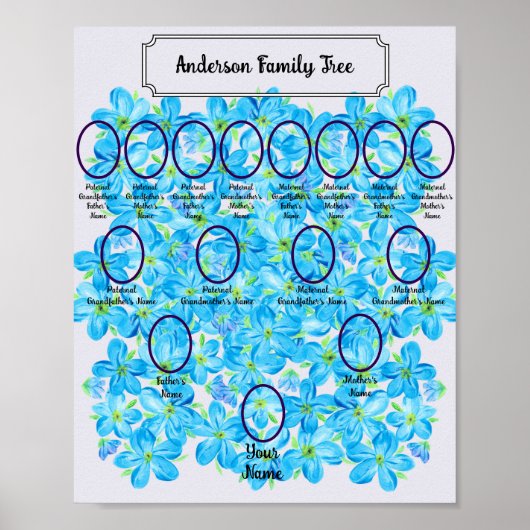 Forget-Me-Not Blue Floral Oval Ancestor Photos ポスター (正面)