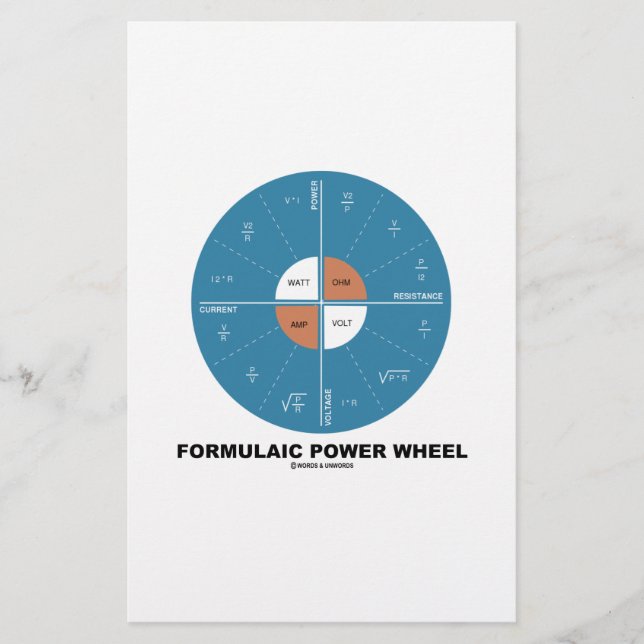Formulaic Power Wheel（物理方程式） (正面)