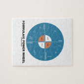 Formulaic Power Wheel(物理方程式) ジグソーパズル (横)