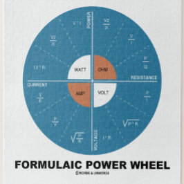 Formulaic Power Wheel（物理方程式） ジグソーパズル