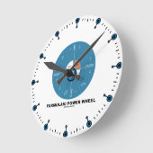 Formulaic Power Wheel(物理方程式) ラウンド壁時計 (傾斜)