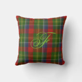Forresterか養育関係のタータンチェックのモノグラムの枕 クッション (裏面)