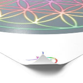 Foto Poster ~ Healing~Energy "Flower Of Life" フォトプリント (角)