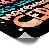 Found New Friends Funny Science Quotes Planets  ポスター (角)