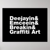 Four Elements of Hip Hop ポスター (正面)