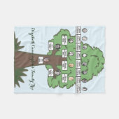 Four Generation Oval Photo Family Tree Drawing フリースブランケット (正面(横))