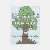 Four Generation Oval Photo Family Tree Drawing フリースブランケット (正面)