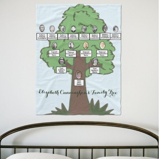 Four Generation Oval Photo Family Tree Drawing フリースブランケット