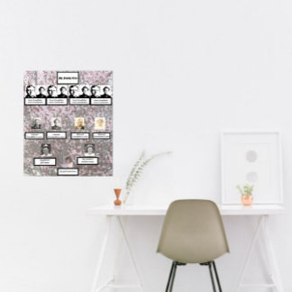 Four Generation Plum Blossom Family Tree Poster ポスター