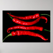 Four Red Chilies wapcn ポスター (正面)
