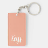 Fox, pixelart, Pixel Art キーホルダー (裏面)