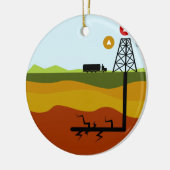 Frackingの油の図表 セラミックオーナメント (左)