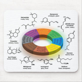 FragCircle MPadの白 マウスパッド