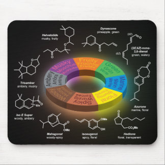 FragCircle MPadの黒 マウスパッド
