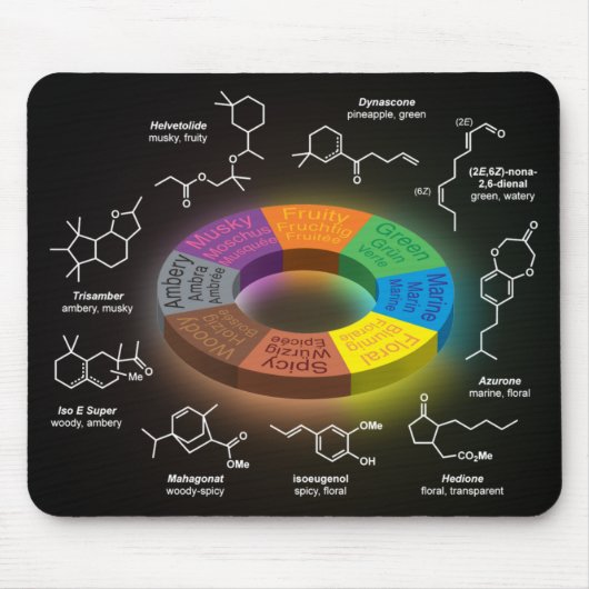 FragCircle MPadの黒 マウスパッド (正面)