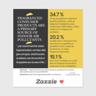 Fragranced Consumer Products - Primary Pollutants  シール