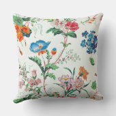 France 1830 Floral Antique Wallpaper クッション (裏面)