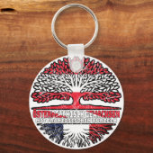 France französisch Österreichisch Österreich キーホルダー (裏面)