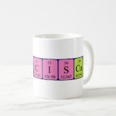 Franciscus周期表名mug コーヒーマグカップ (正面右)