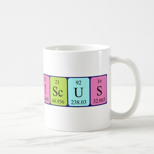 Franciscus周期表名mug コーヒーマグカップ (右)