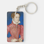 Francois Clouet – メアリー、スコット女王 キーホルダー (裏面)