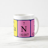 Frani周期表名mug コーヒーマグカップ (正面右)