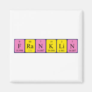 Franklin周期表名磁石 マグネット