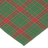Fraser of Castle Leathers Tartan ショートテーブルランナー (コーナー)