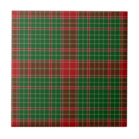 Fraser of Castle Leathers Tartan タイル (正面)
