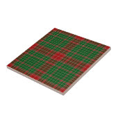 Fraser of Castle Leathers Tartan タイル (側面)