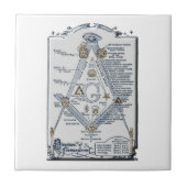 freemasonstruct タイル (正面)