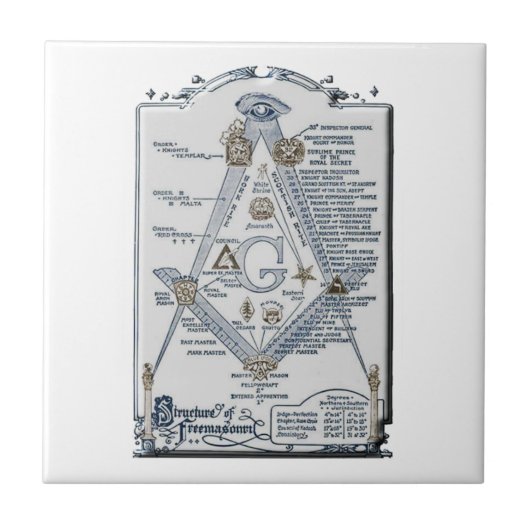 freemasonstruct タイル (正面)