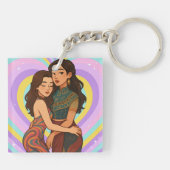 Freenbecky Thai GL Ship Couple Freen & Becky  キーホルダー (裏面)