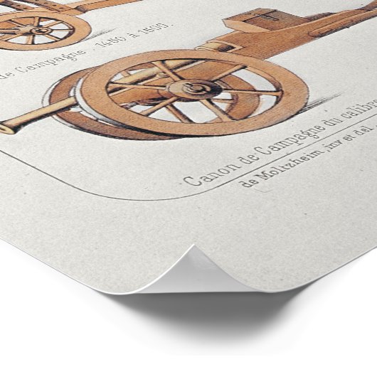 French artillery from the 14th and 15th centuries ポスター (角)