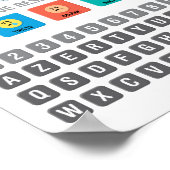 French Autism AAC Pointing Communication 03 ポスター (角)