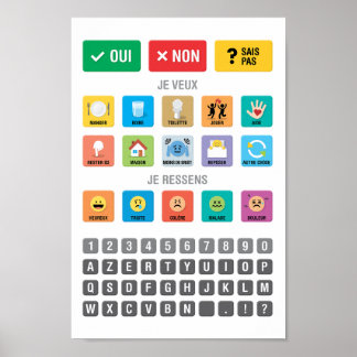 French Autism AAC Pointing Communication 03 ポスター