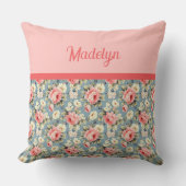 French Country Garden Floral Pink Monogram Name クッション (正面)