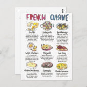 French cuisine ポストカード (正面/裏面)