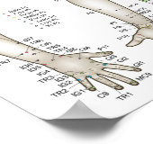 French Five Elements Acupuncture ポスター (角)