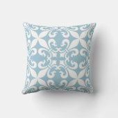 French Fleur de Lys Patternのスカイブルー クッション (裏面)