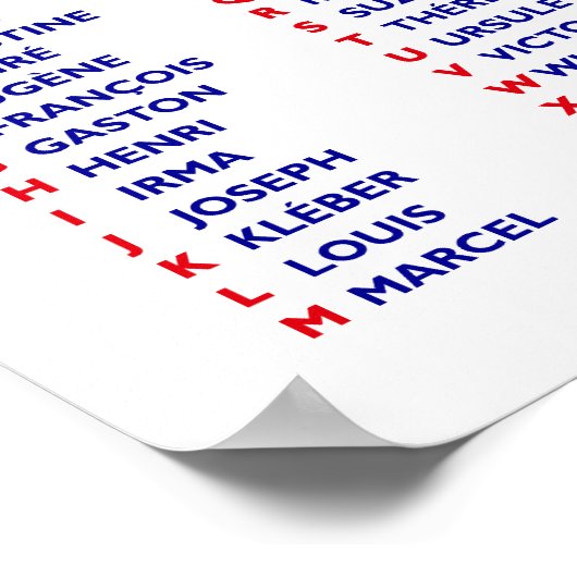 French Phonetic Alphabet ポスター (角)