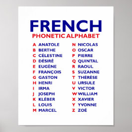 French Phonetic Alphabet  ポスター