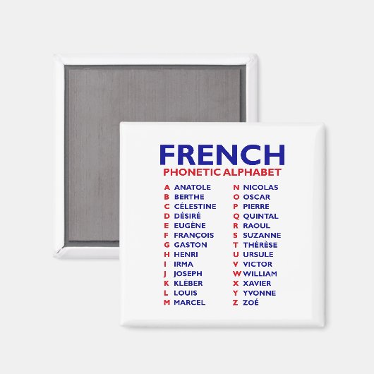 French Phonetic Alphabet マグネット (正面/裏面)
