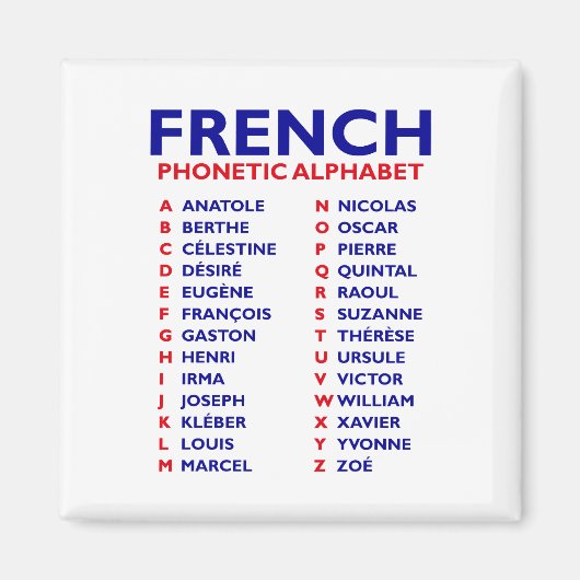 French Phonetic Alphabet  マグネット (正面)