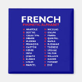 French Phonetic Alphabet from Anatole to Zoé マグネット (正面)