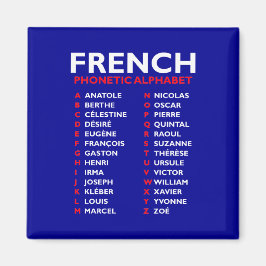 French Phonetic Alphabet from Anatole to Zoé マグネット