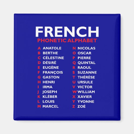 French Phonetic Alphabet from Anatole to Zoé マグネット (正面)